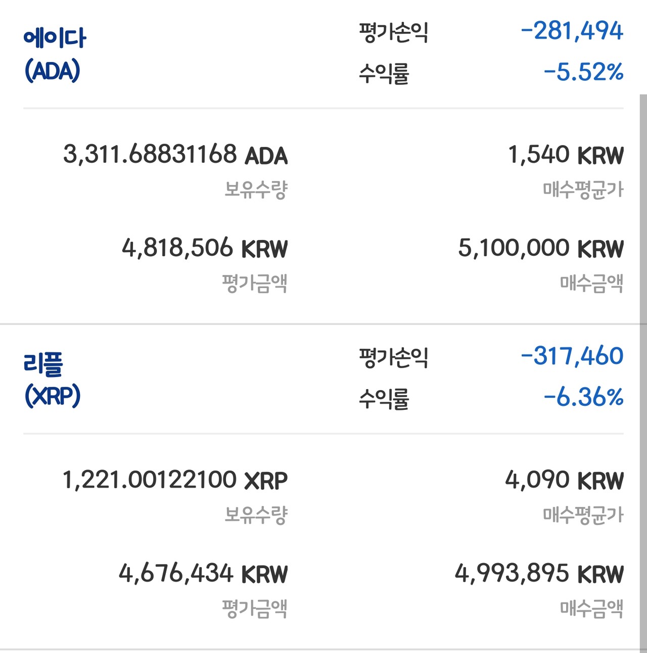 블라인드 | 암호화폐: 리플 에이다 힘내보드라고