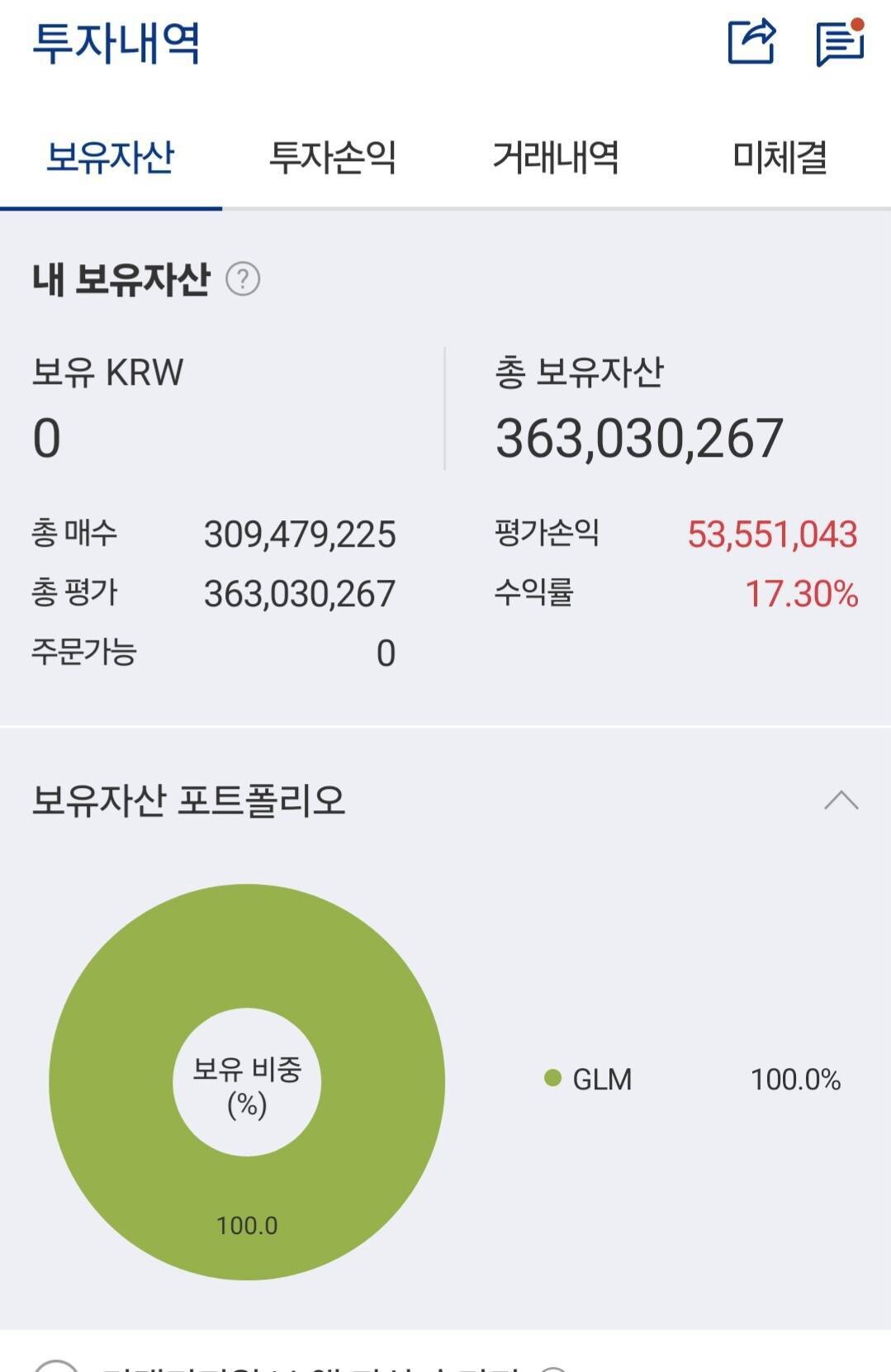 블라인드 | 암호화폐: 골렘 갑니다 ^^