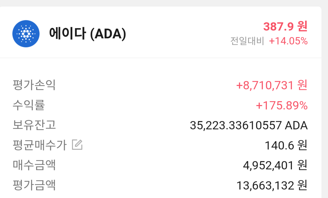 블라인드 | 암호화폐: 나 수익률 1000% 찍음