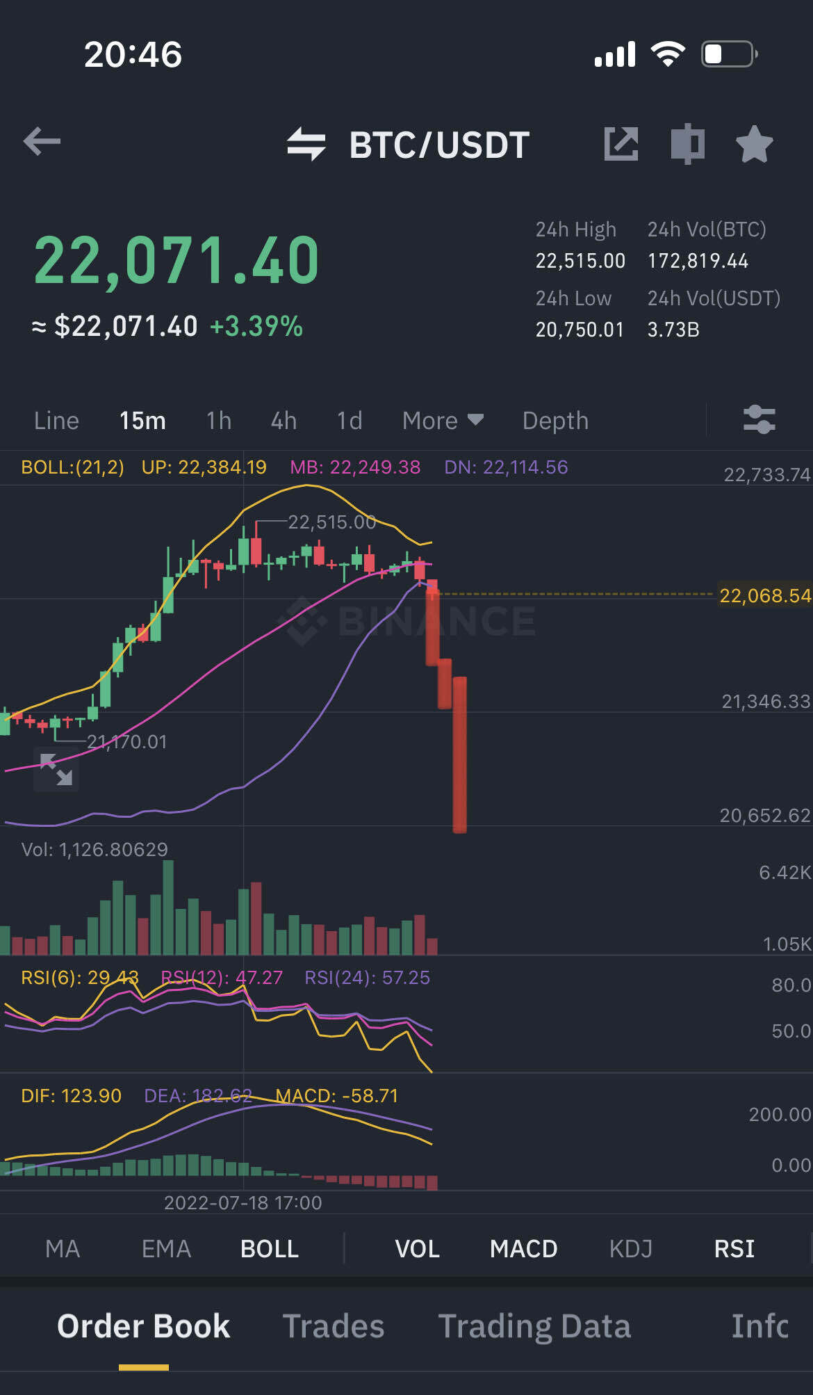 블라인드 | 암호화폐: 기영이 그리는중