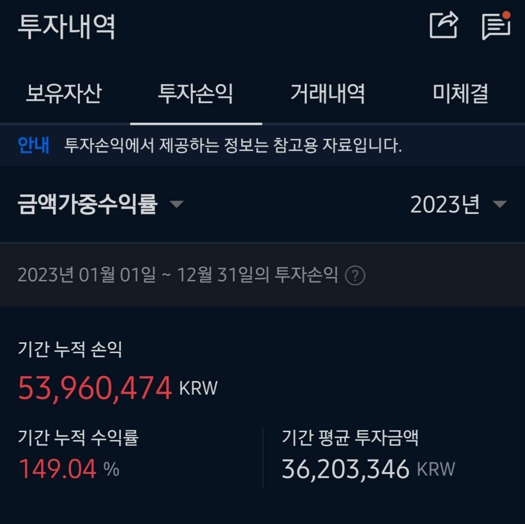 블라인드 | 암호화폐: 21년부터의 투자현황