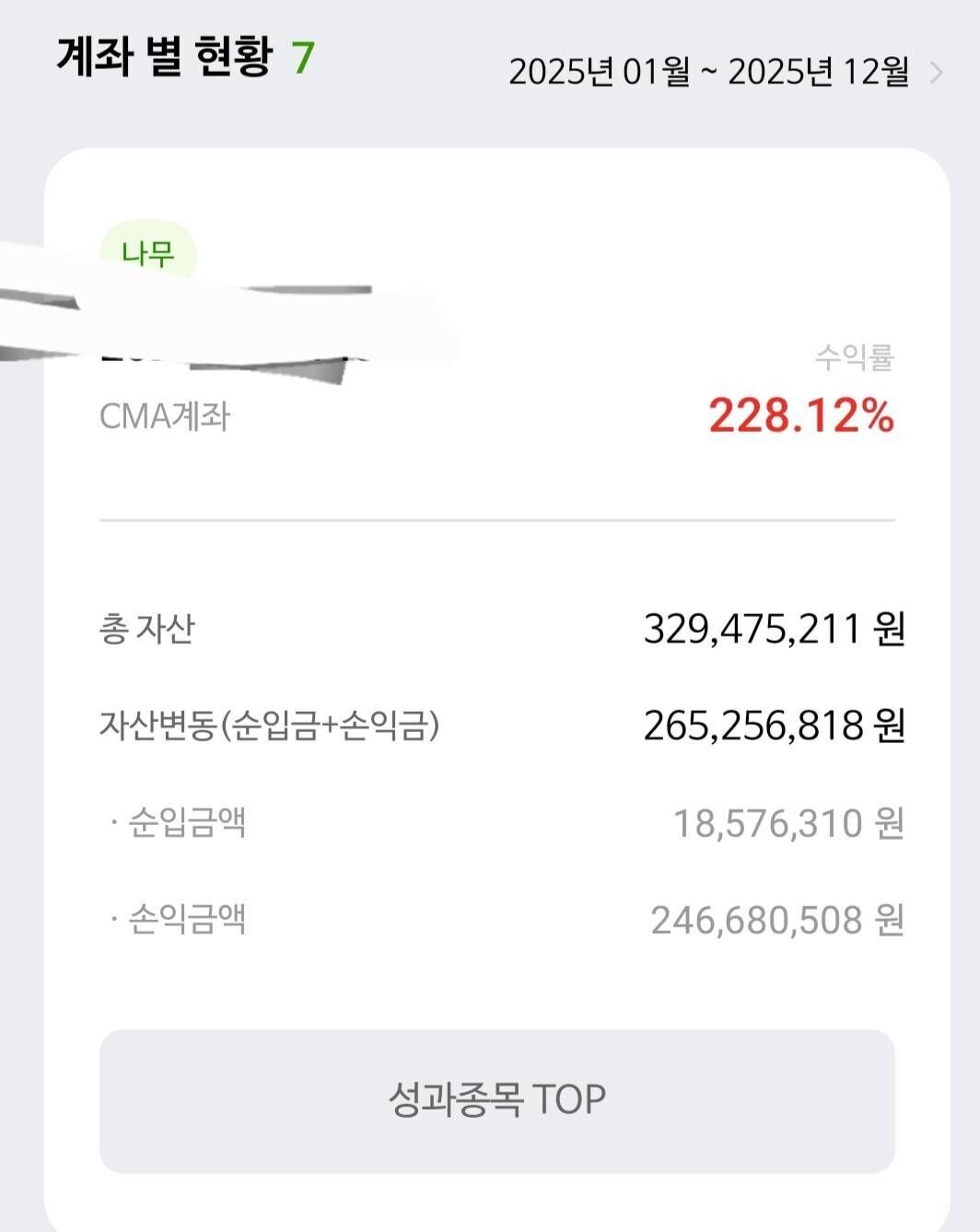 블라인드 | 주식·투자: 2025 결산 바이오만 함