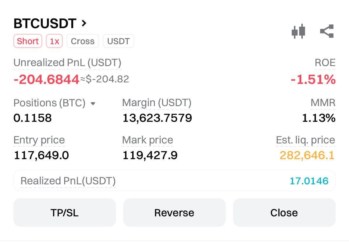 블라인드 | 암호화폐: 소소하게 김프매매 포지션 잡아봤다