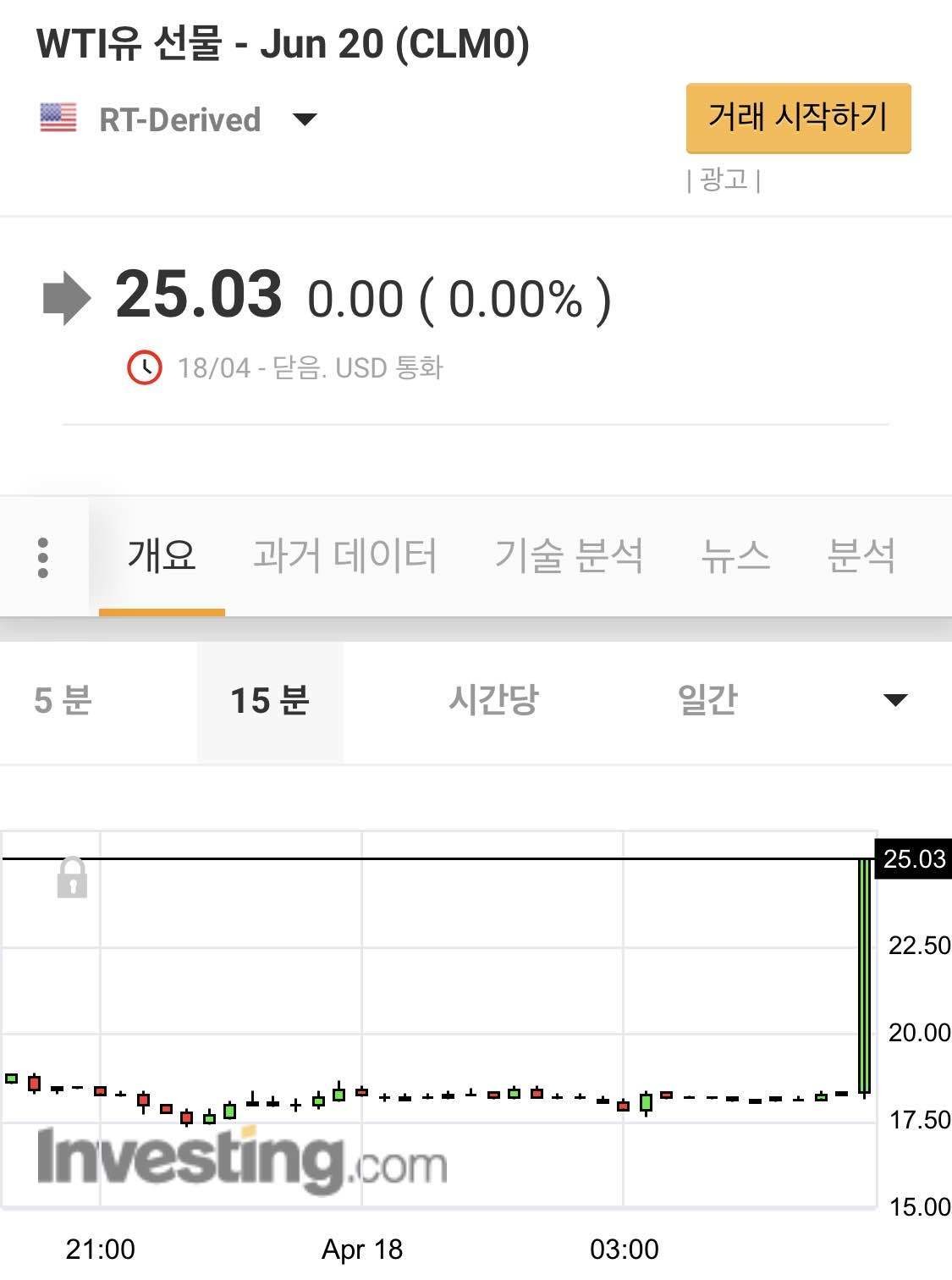 블라인드 | 주식·투자: 원유 폭등?