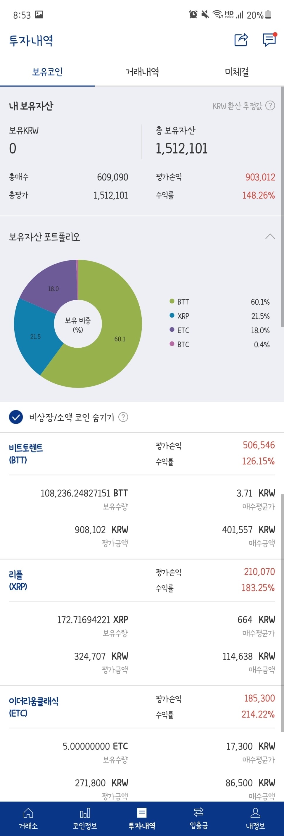 블라인드 | 암호화폐: 코린이 3월에 100넣고 시간 지난 지금