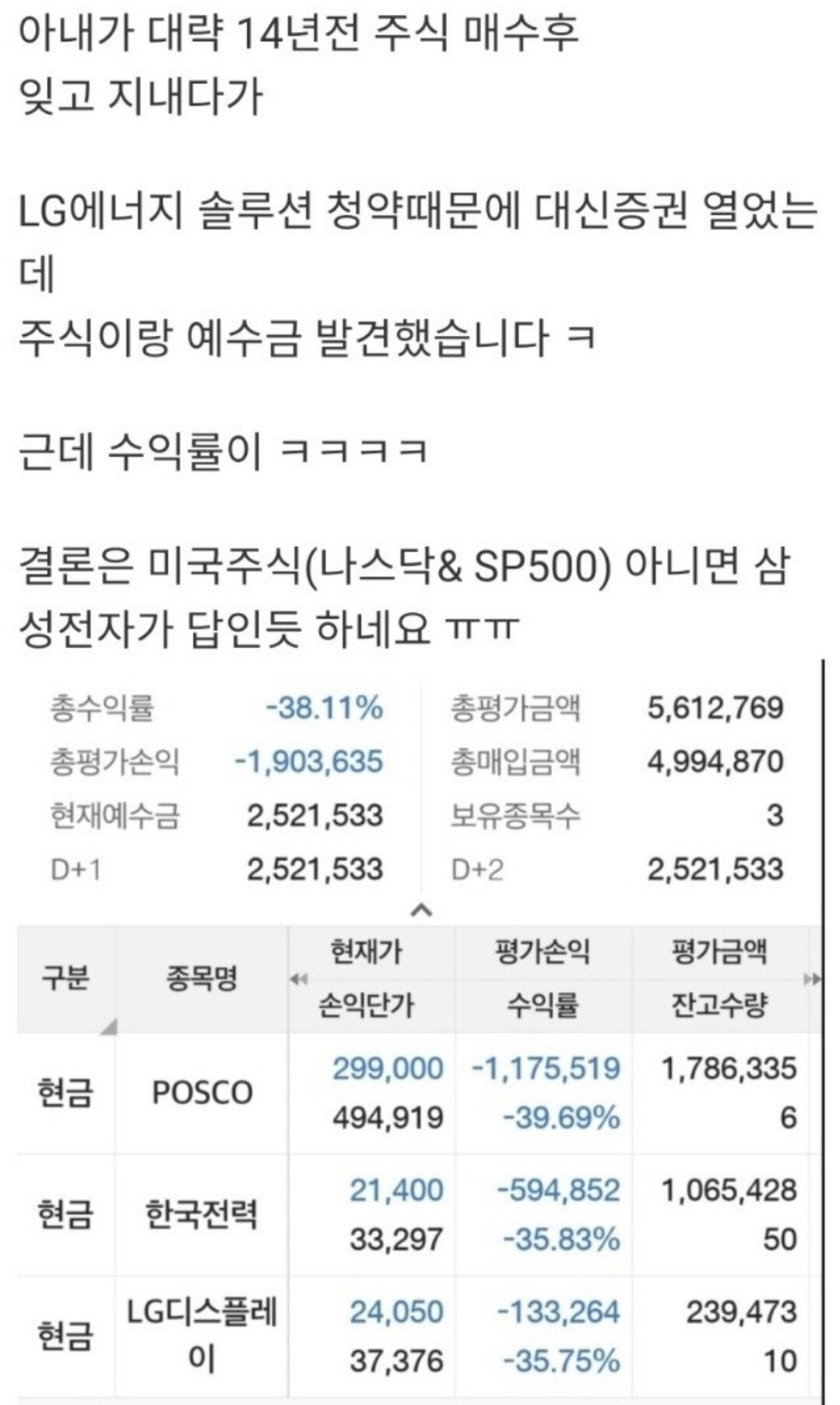 블라인드 | 주식·투자: 국장 14년 장기투자 결과.jpg