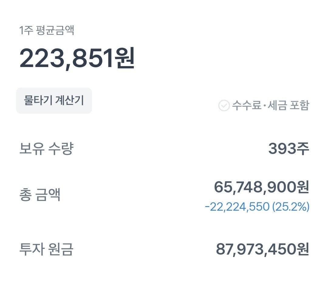 블라인드 | 주식·투자: 거들떠도 안보던 네이버를 왜 지금사