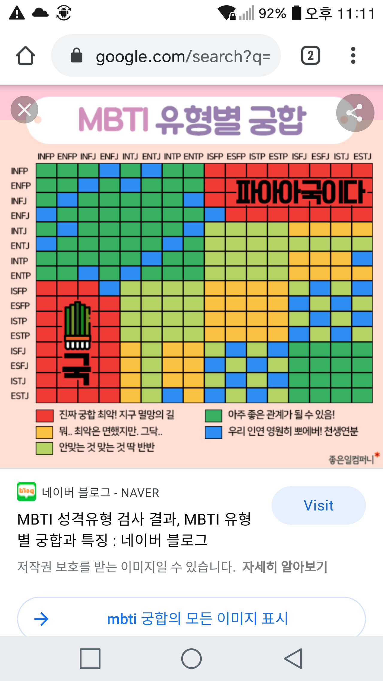 블라인드 썸 연애 여자 Entp는 어떤 성격 느낌