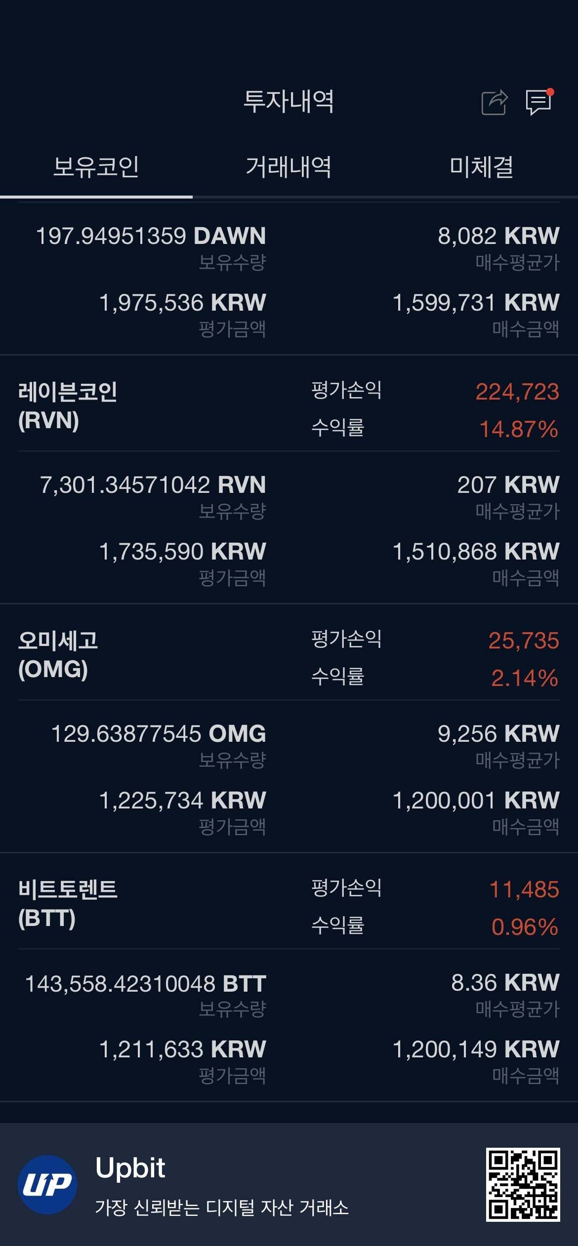 블라인드 | 암호화폐: 어느순간 보니 나도 다이소였다..