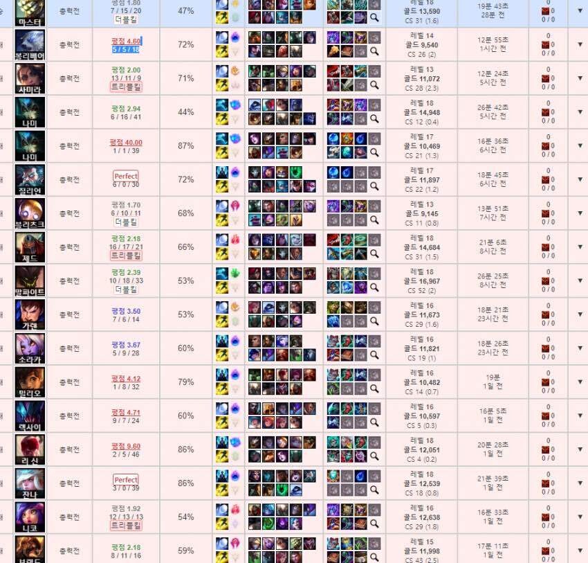 블라인드 | 게임: 연패끊었다
