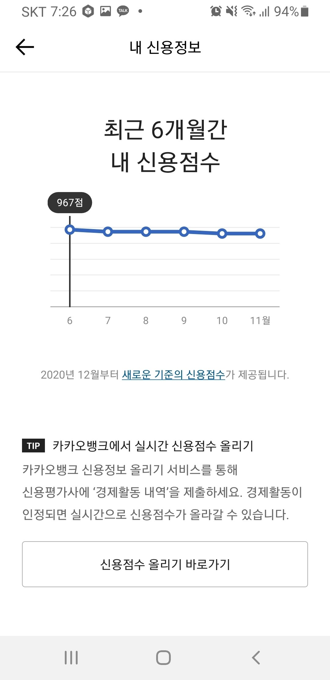블라인드 | 블라블라: 카드 많이 쓰면 신용도 하락하는거야?