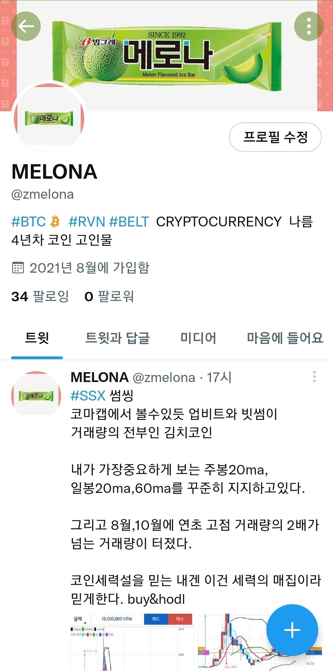 블라인드 | 암호화폐: 그냥 심심해서 시작해본 트위터분석