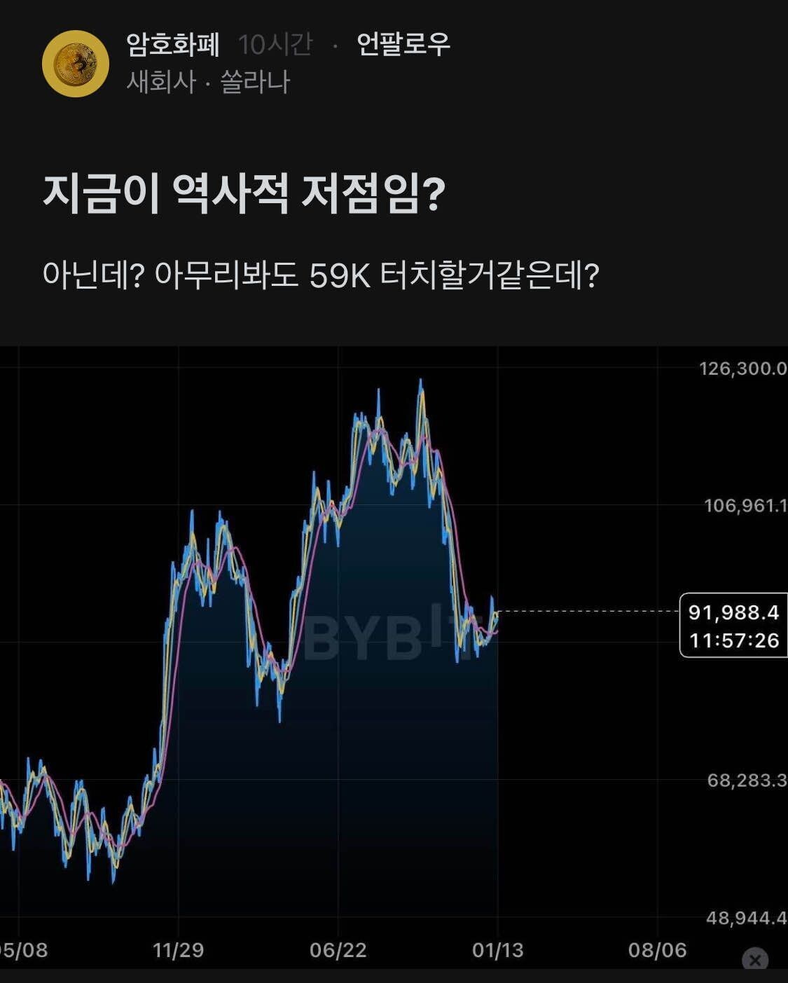 블라인드 | 암호화폐: [분석] 내일까지 상승 가능성