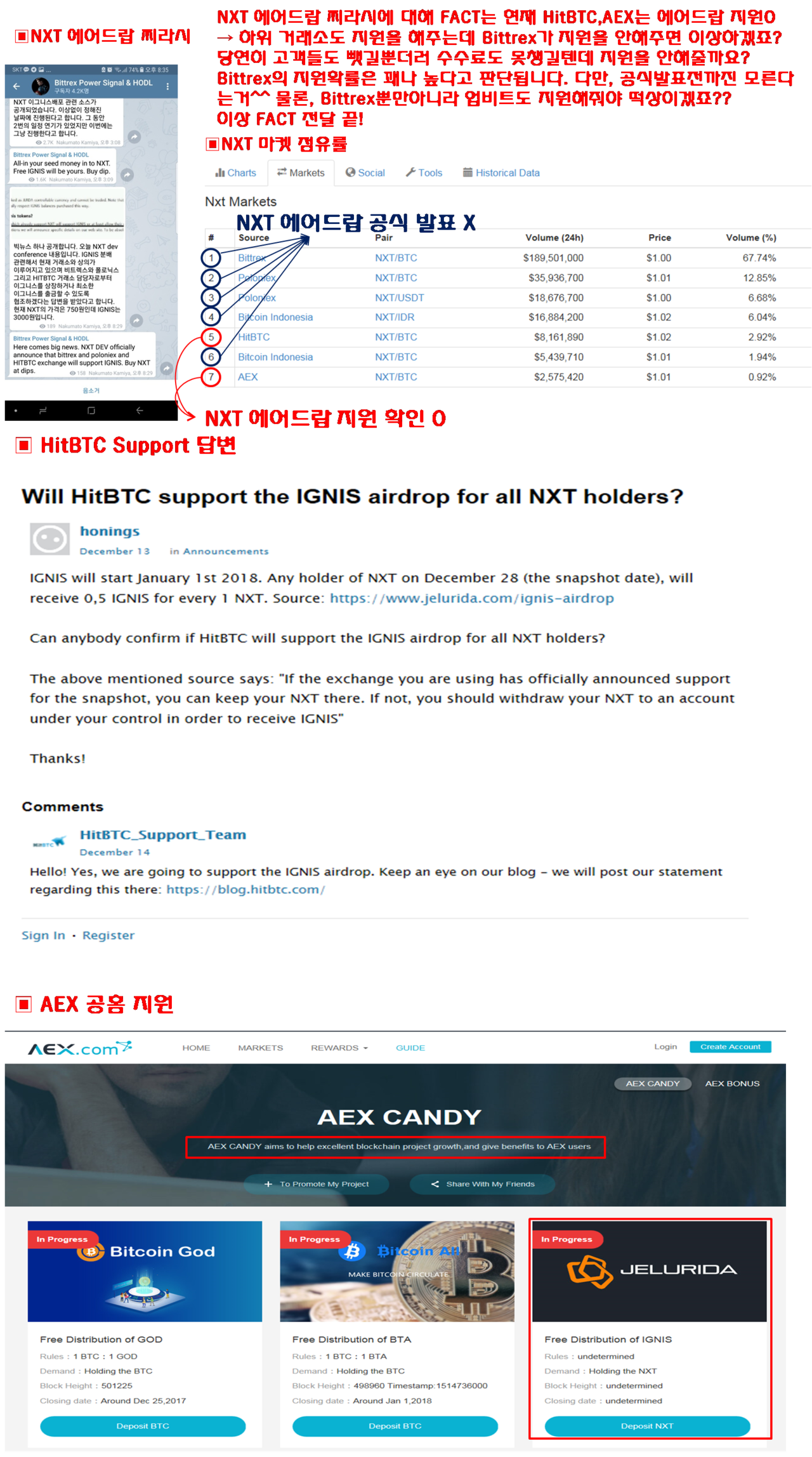 블라인드 | 암호화폐: 12월 4주차 엔엑 찌라시 팩트
