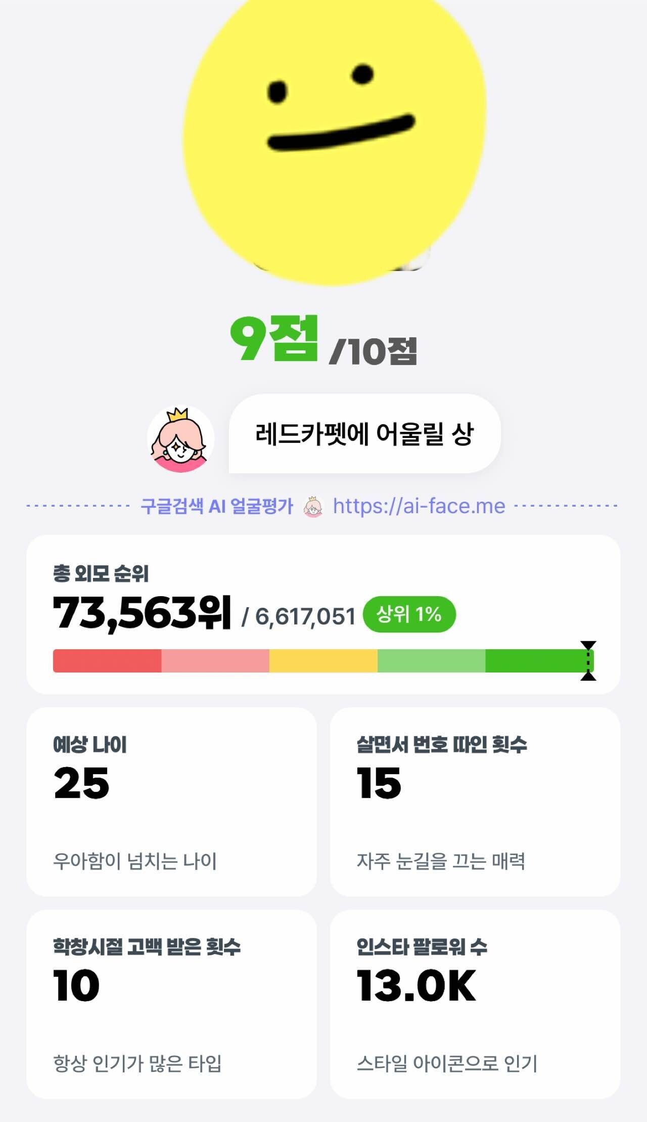 블라인드 | 블라블라: AI얼평