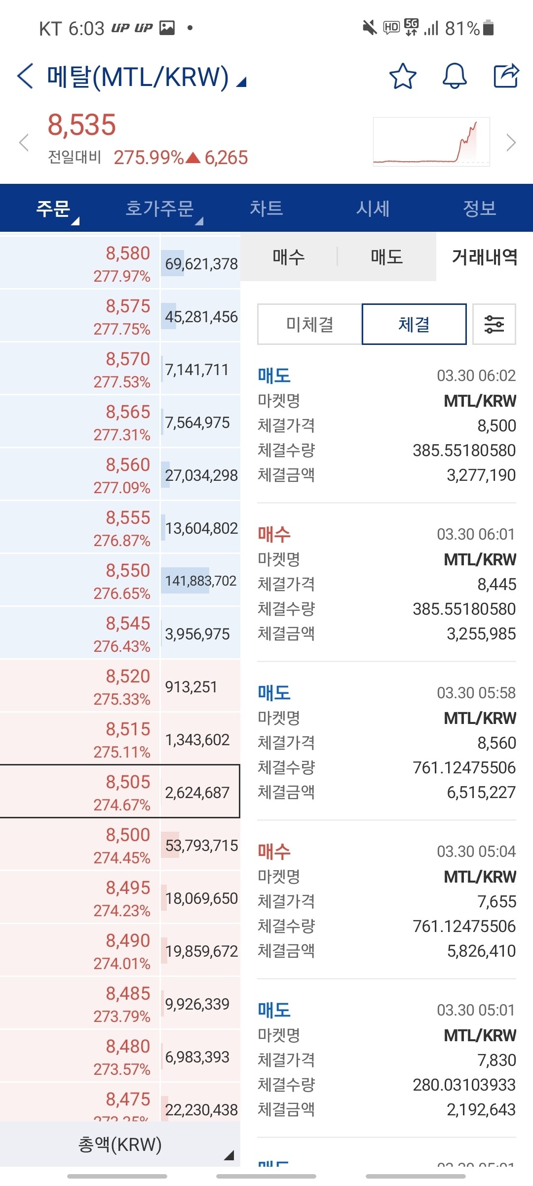 블라인드 | 암호화폐: 무서워