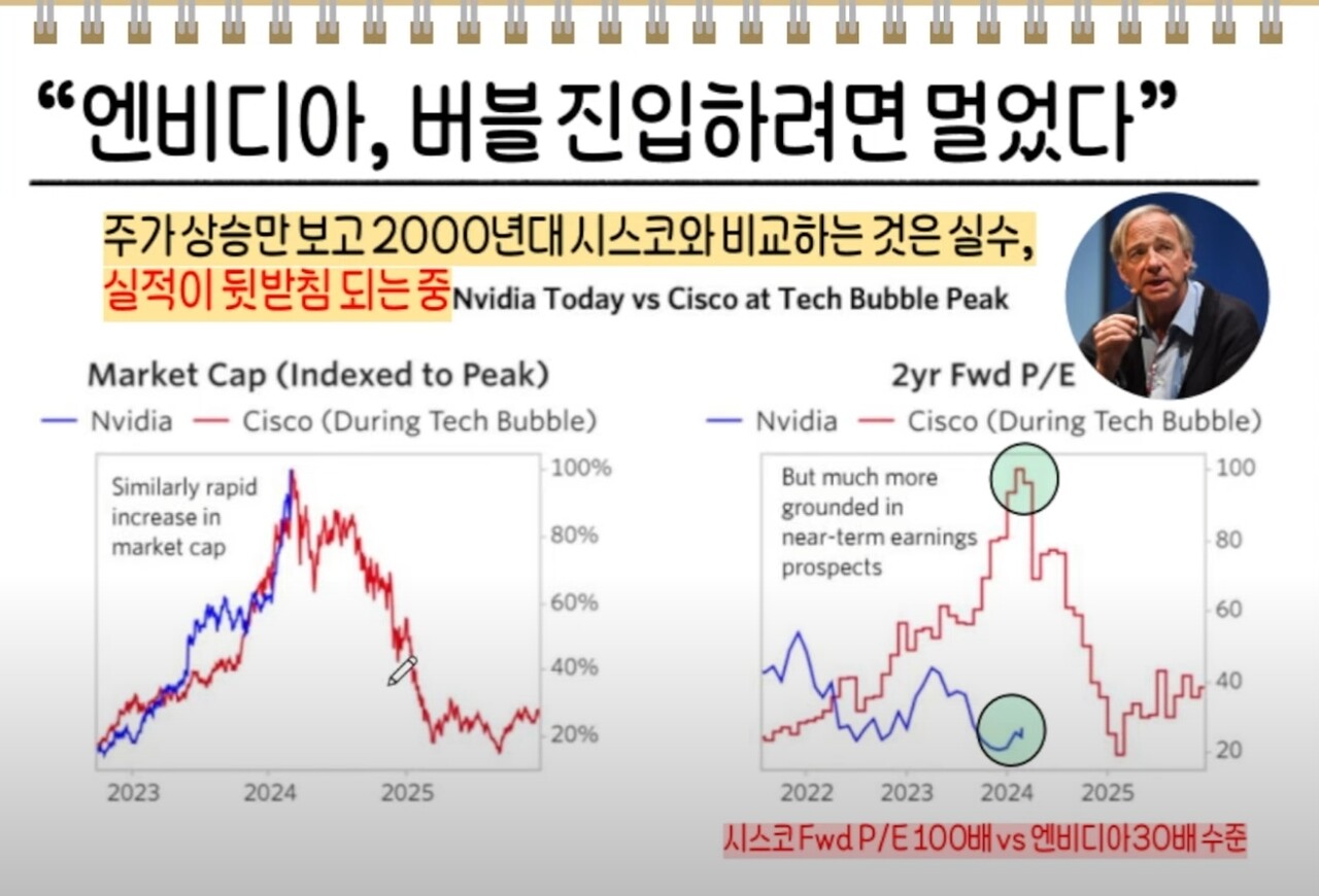 엔비디아 (NVDA) 주가 분석 — 시세·전망·투자 포인트 총정리 (2026) — 주식 관련 자료