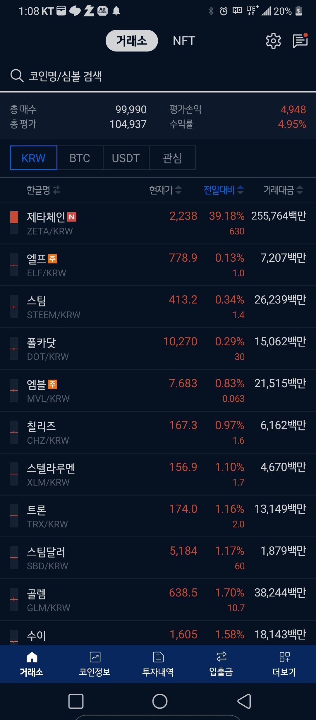 블라인드 | 암호화폐: All red!