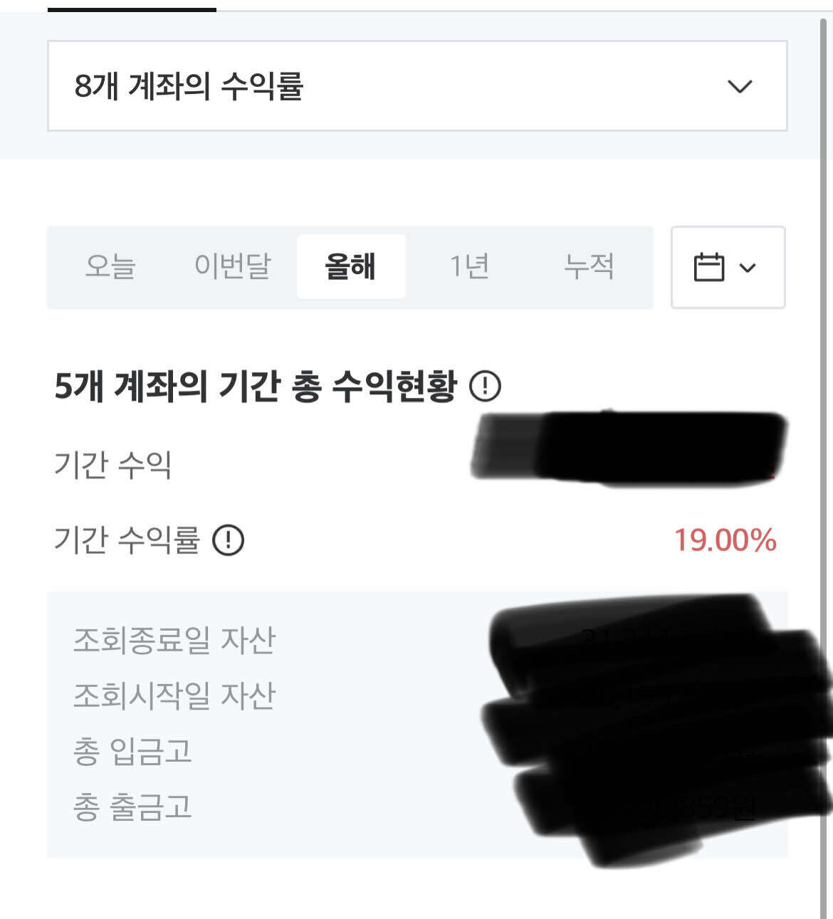 올해 수익 자랑