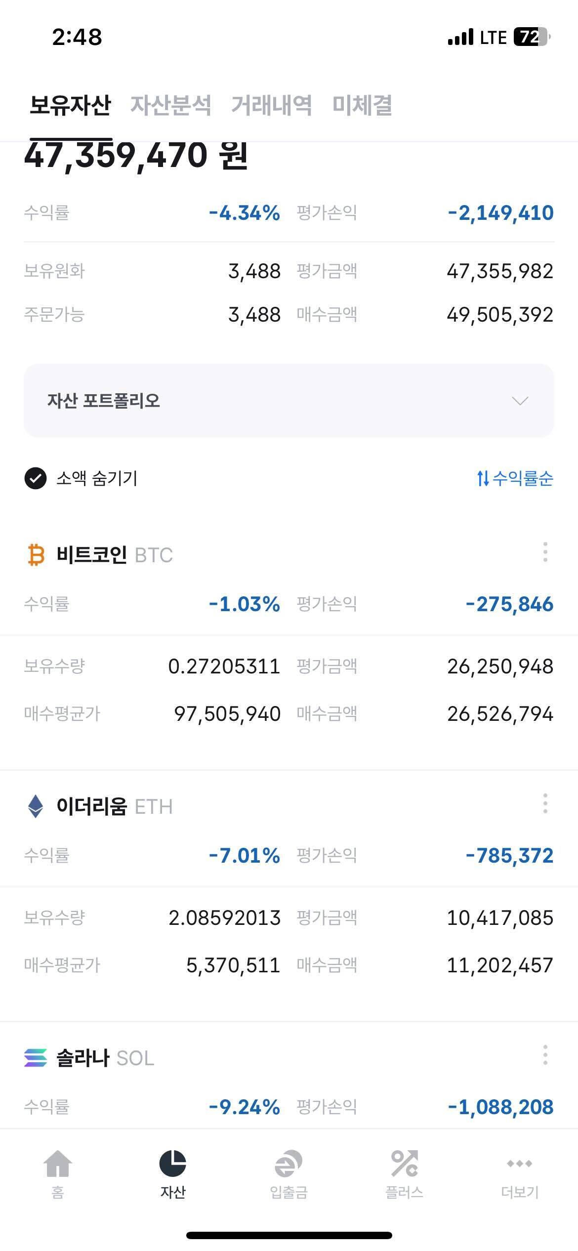 블라인드 | 암호화폐: 그냥 비트만 사세요 여러분