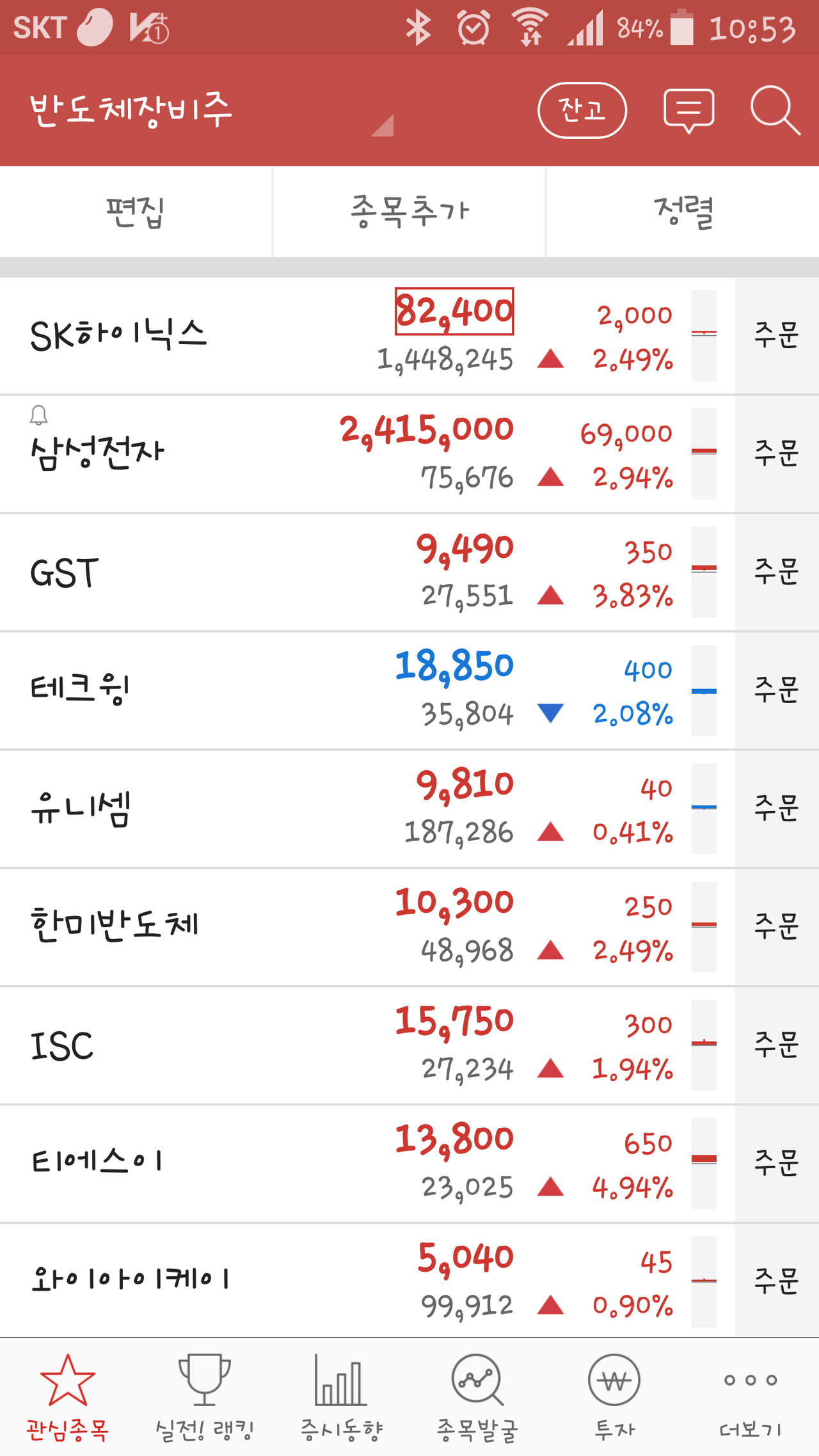 블라인드 | 주식·투자: 삼전/하닉 반도체 장비주들