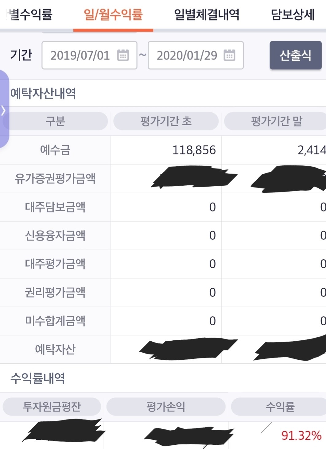 블라인드 | 주식·투자: 2019년 하반기 부터 현재 시황