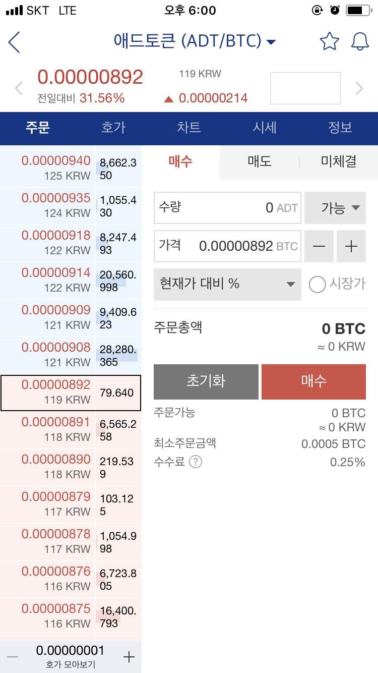 블라인드 | 암호화폐: 어제 애드토큰 호재 말해줘도 안탄 흑두루미있냐?