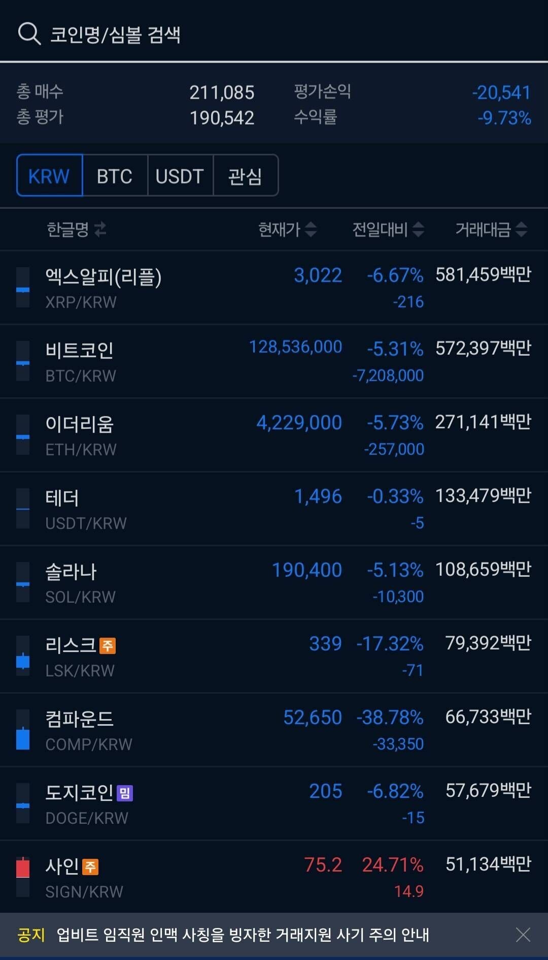 블라인드 | 암호화폐: 이더리움 언제 탈출 가능할지 조언 해줘 ㅠㅠ