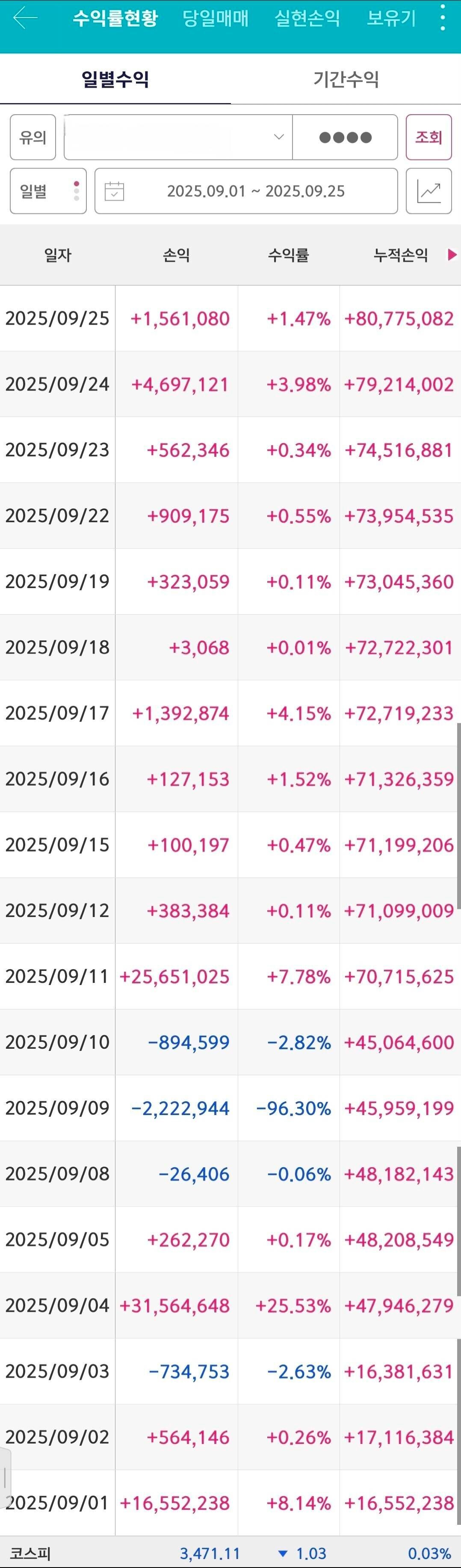 블라인드 | 주식·투자: 9월 국장 단타