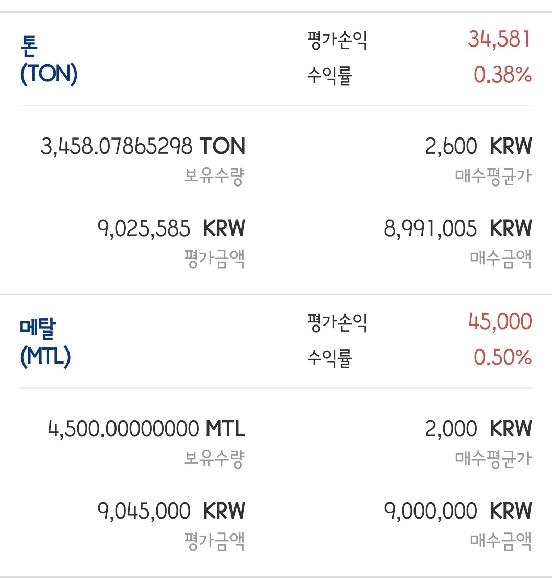 블라인드 | 암호화폐: 무모한 짓일까