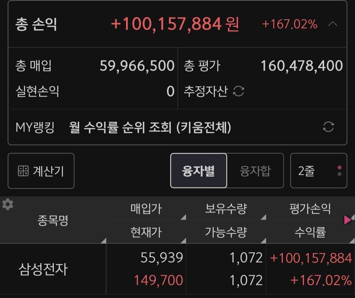 블라인드 | 주식·투자: 삼전 사랑해요