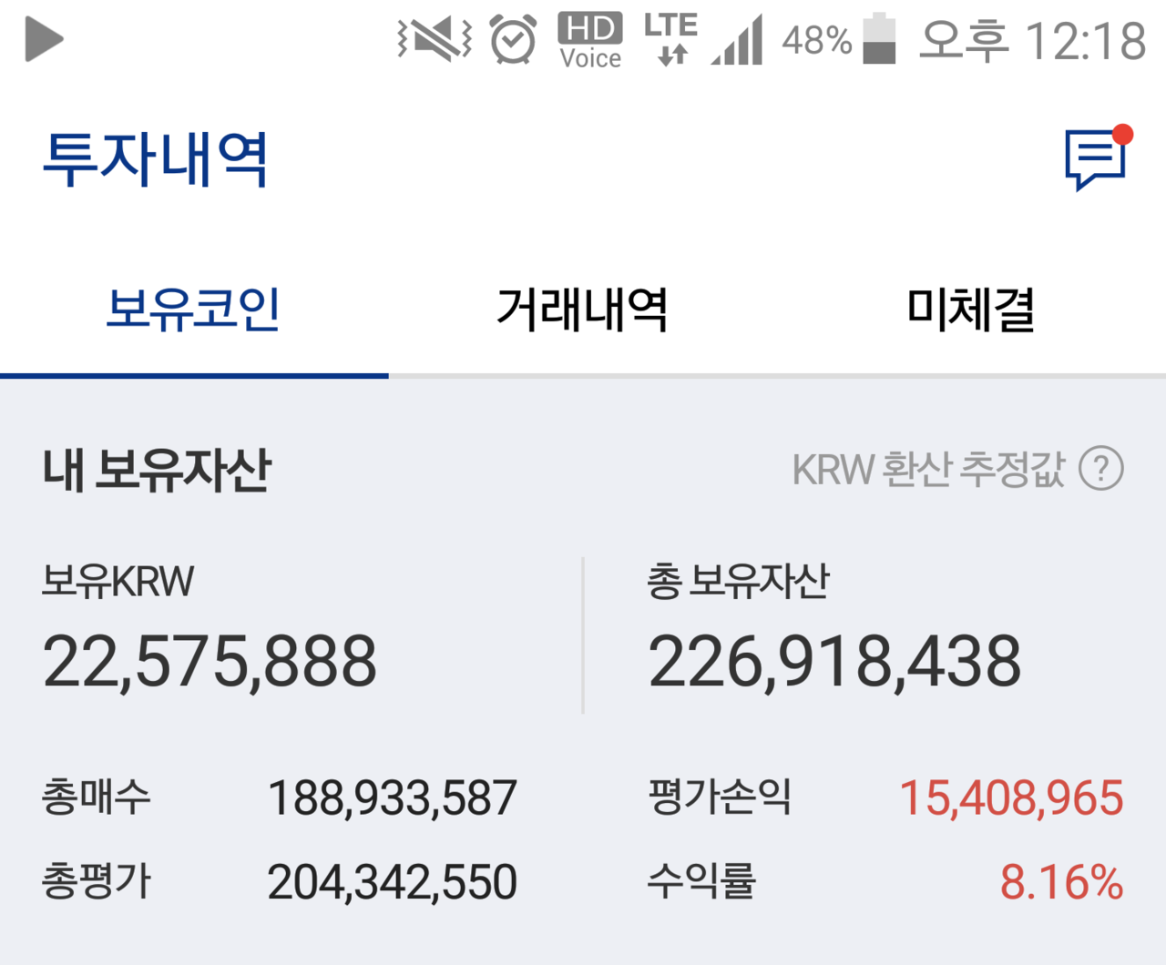 블라인드 | 암호화폐: [코인수익율] 59차 인증 / 오늘도 해가 떴고 내일은 구름 ?