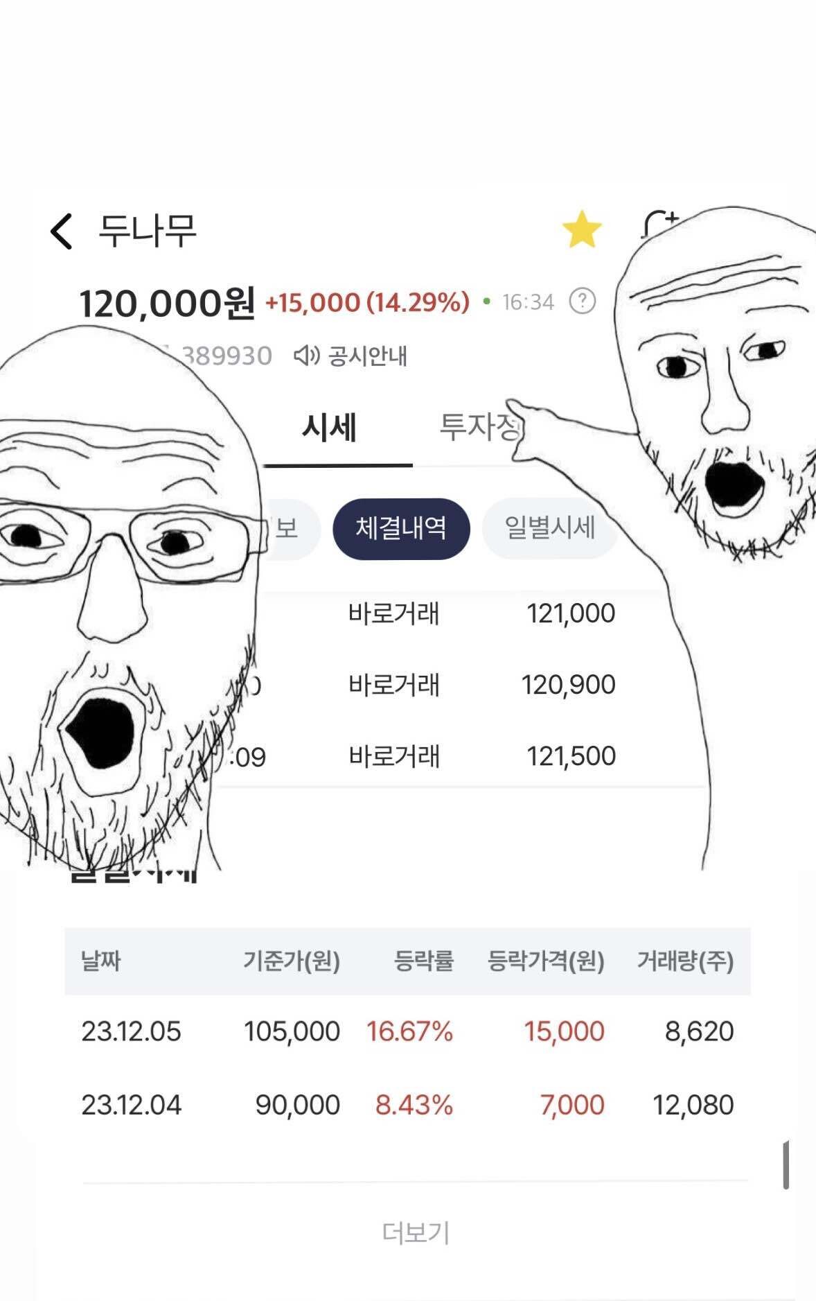 블라인드 | 주식·투자: 두나무 무슨 일이죠