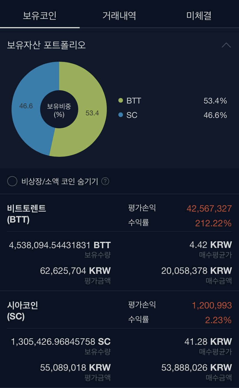 블라인드 | 암호화폐: 시드 7천.. 지금은..