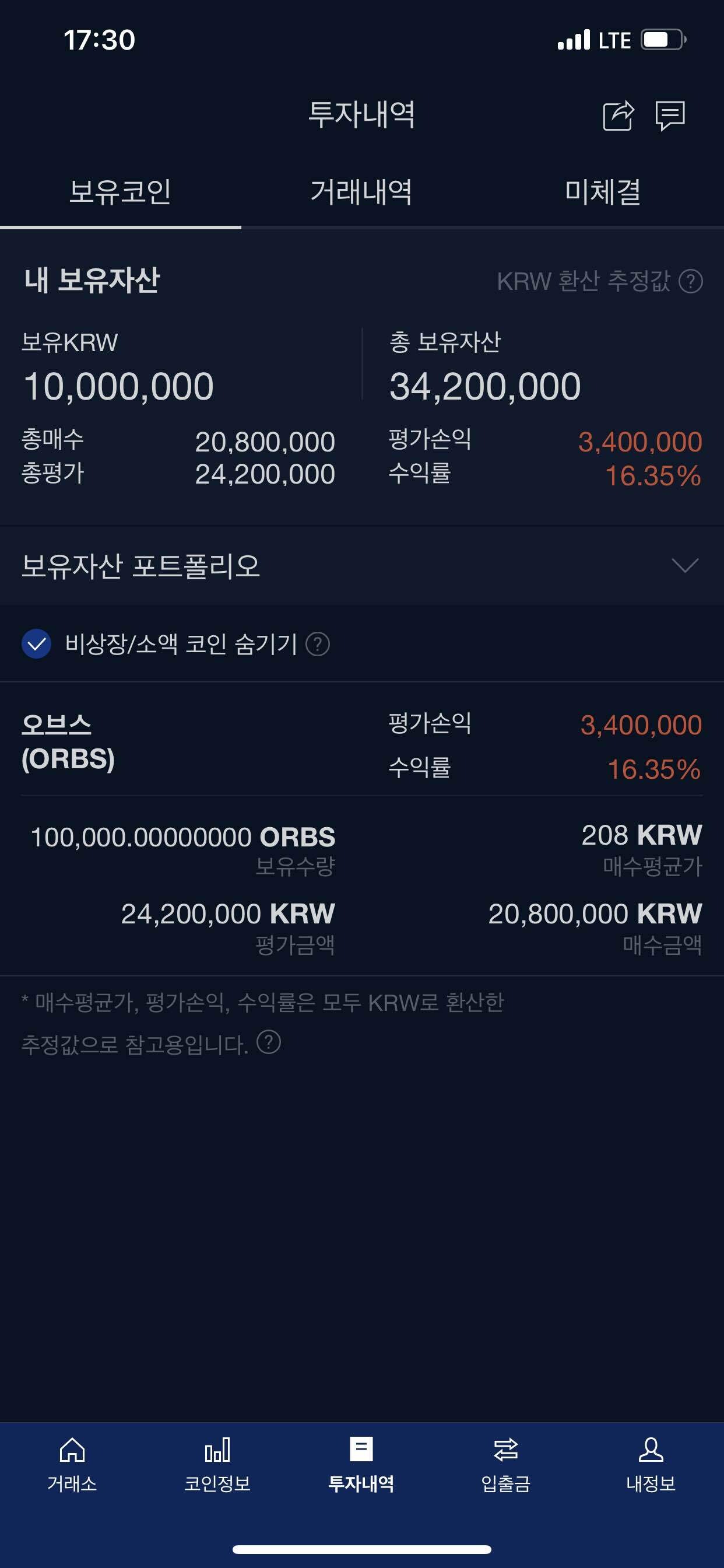 블라인드 | 암호화폐: 오브스 갑자기 쏘네