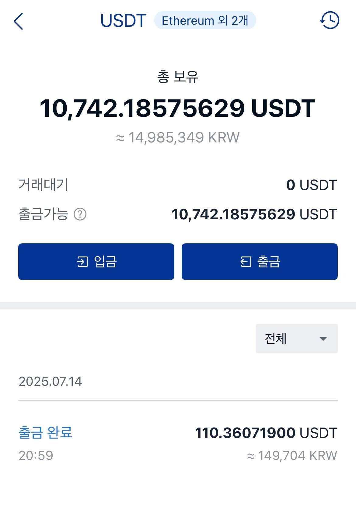 블라인드 | 암호화폐: 테더 코인 1500만원 처음으로 매수함