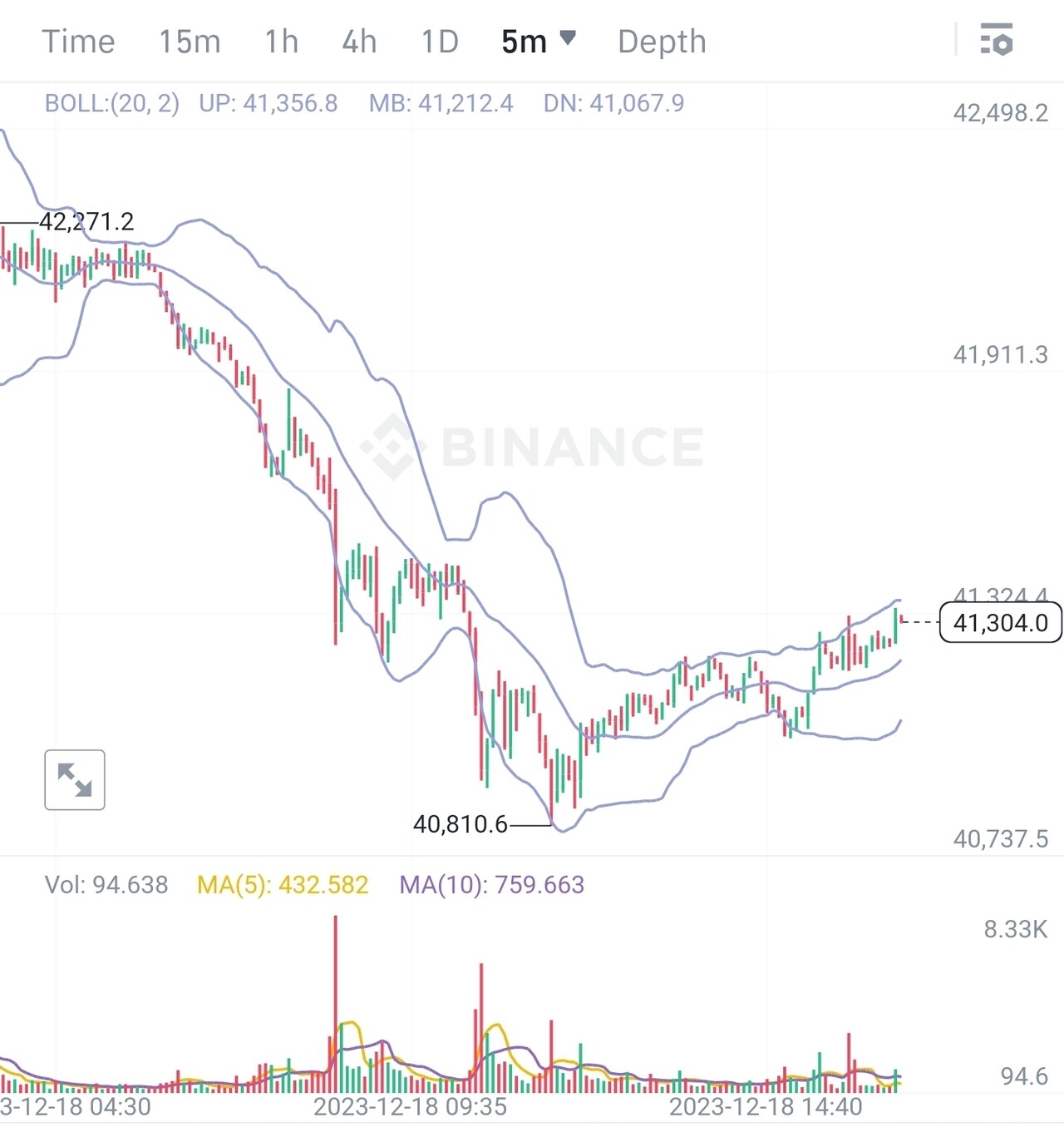 비트코인 난리 (73) 사진