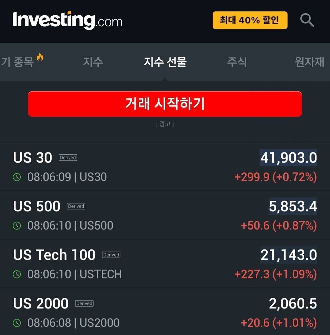 블라인드 | 주식·투자: 아침부터 미국선물지수 솟아오르네요?ㅎ