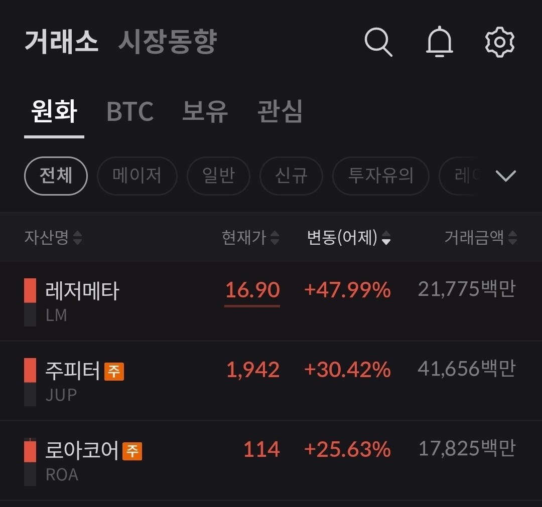 블라인드 | 암호화폐: 주피터 오늘 빗썸 상승률 대장 가보자!