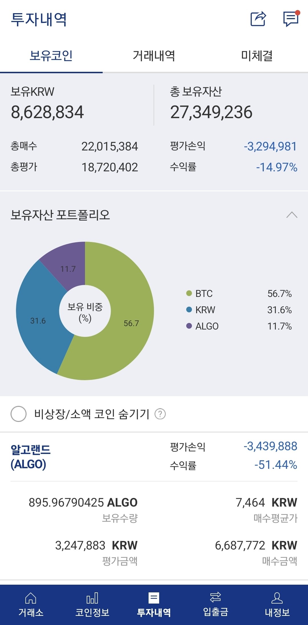 블라인드 | 암호화폐: 알고 개쳐물림 ㅜㅜ