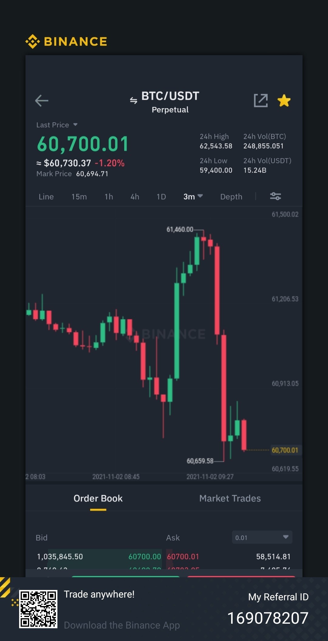 블라인드 | 암호화폐: 비트 무빙 돌았냐고ㅋㅋㅋ