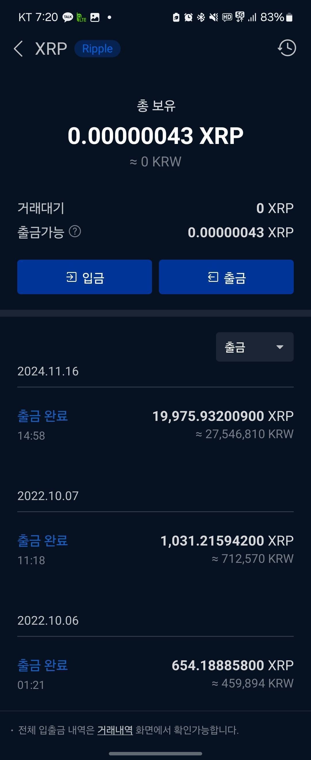 블라인드 | 암호화폐: 리플 2달러 경축! 이제 다음목표가 4달러!