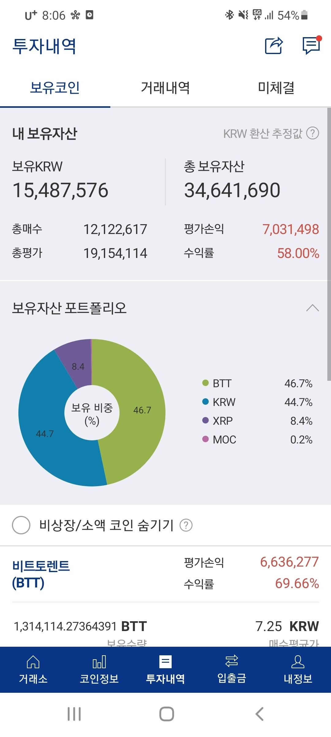 블라인드 | 암호화폐: 비트토렌트는 끝나나봐요...