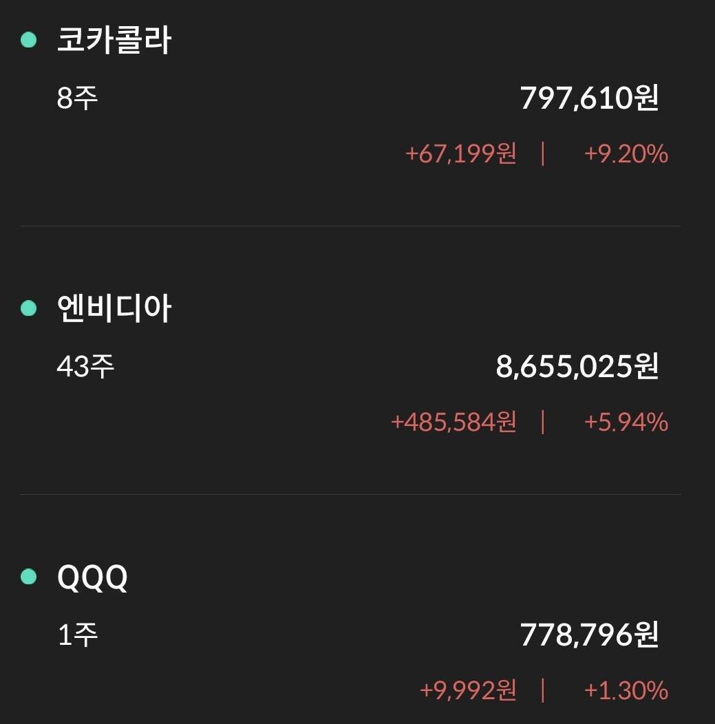 블라인드 | 주식·투자: 메리츠는 보유 주식 달러로 표기 못 해?