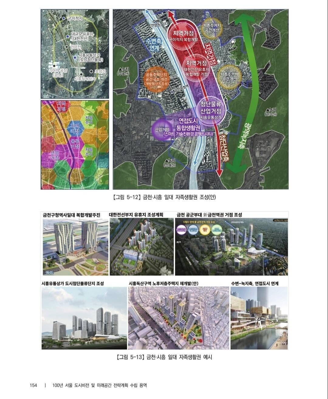 블라인드 | 부동산: 100년 서울 미래 도시비전 및 미래공간 도시계획