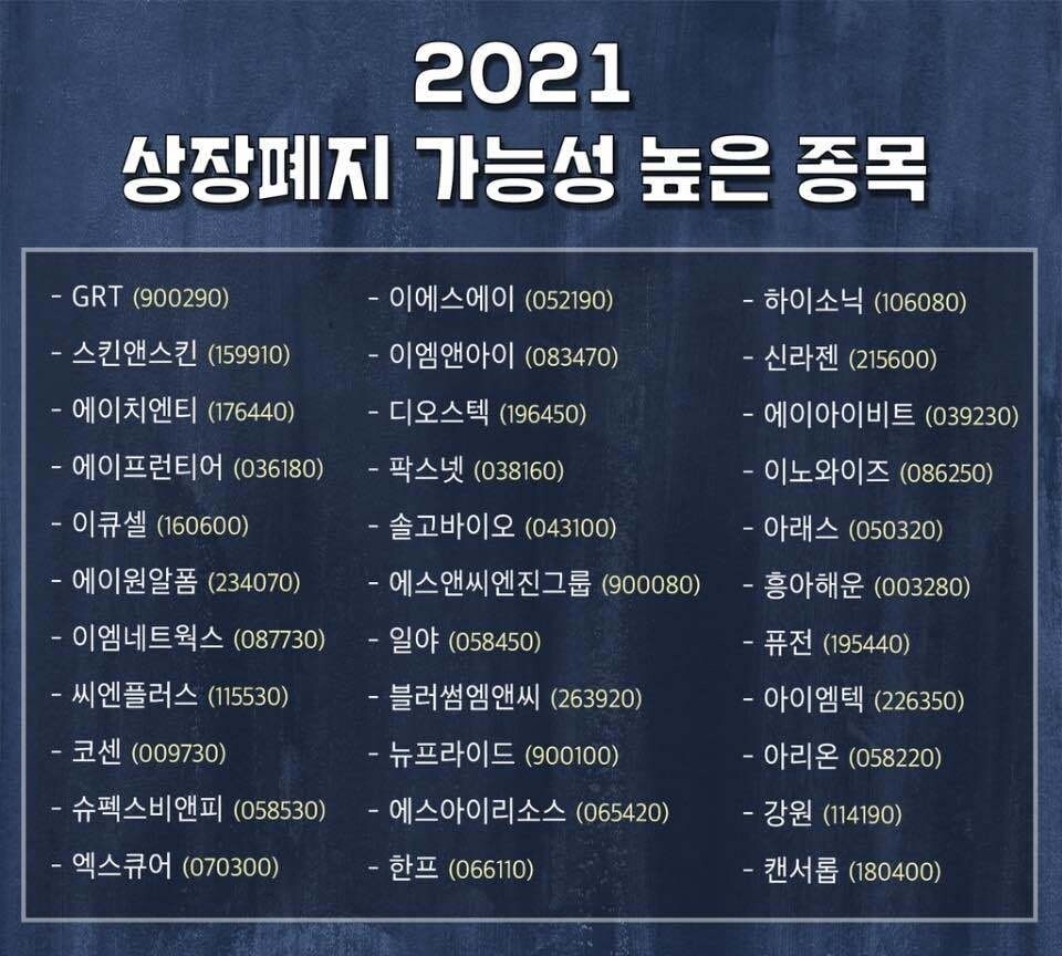 블라인드 | 주식·투자: 감사보고서 시즌입니더 4연속적자기업 ㅌㅌ