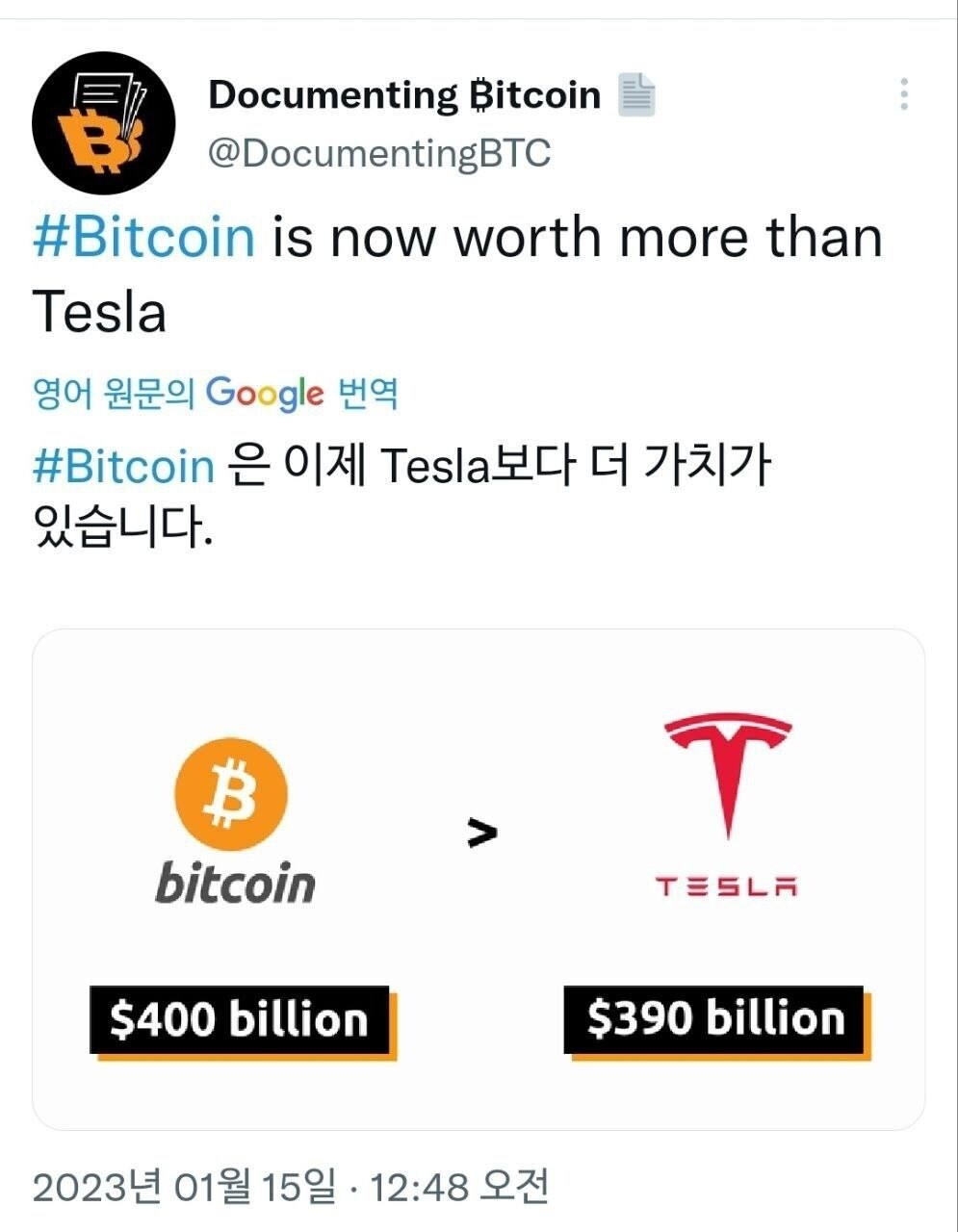 블라인드 | 암호화폐: 비트코인, 테슬라 시총 제낌