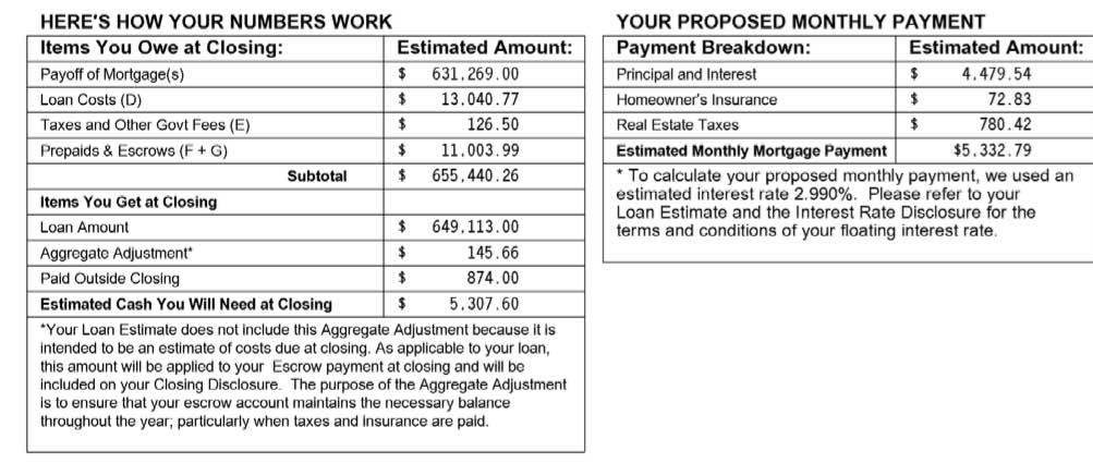 Advice on my Refinance Quote