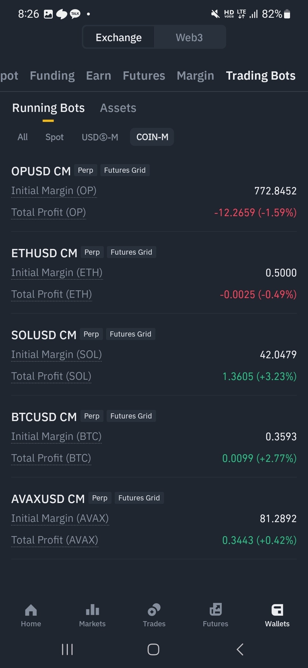 블라인드 | 암호화폐: 비트코인이 떨어질수록 난 좋은 이유