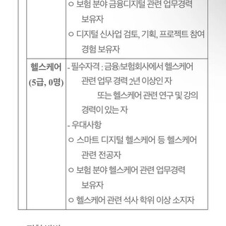 생명보험협회 헬스케어 직무 잘아는분?